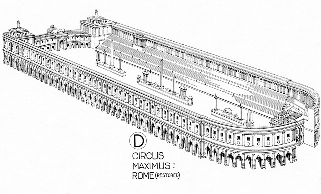 تصویر بازسازی شده از سیرک ماکسیموس در شهر رم