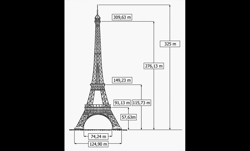 ابعاد برج ایفل پاریس